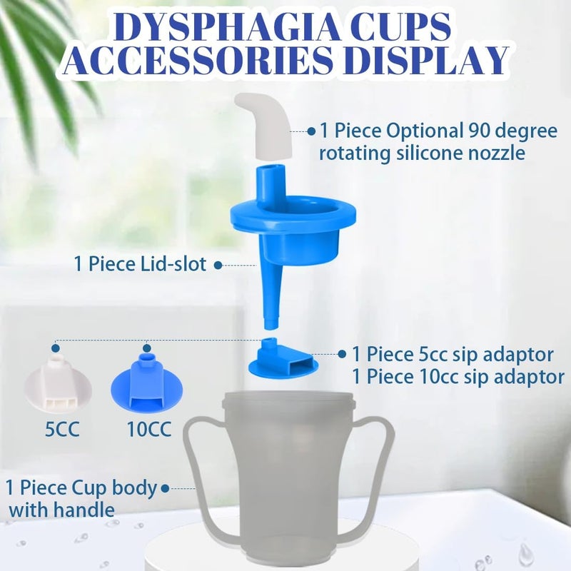 Ehucon dysphagia regulating drinking cup for elderly with difficulty swallowing,with 5cc and 10cc sip cup,assistive devices liquids only,No thickener is Used (Blue-Lid+Grey Body,Pack of 1) - Image 2